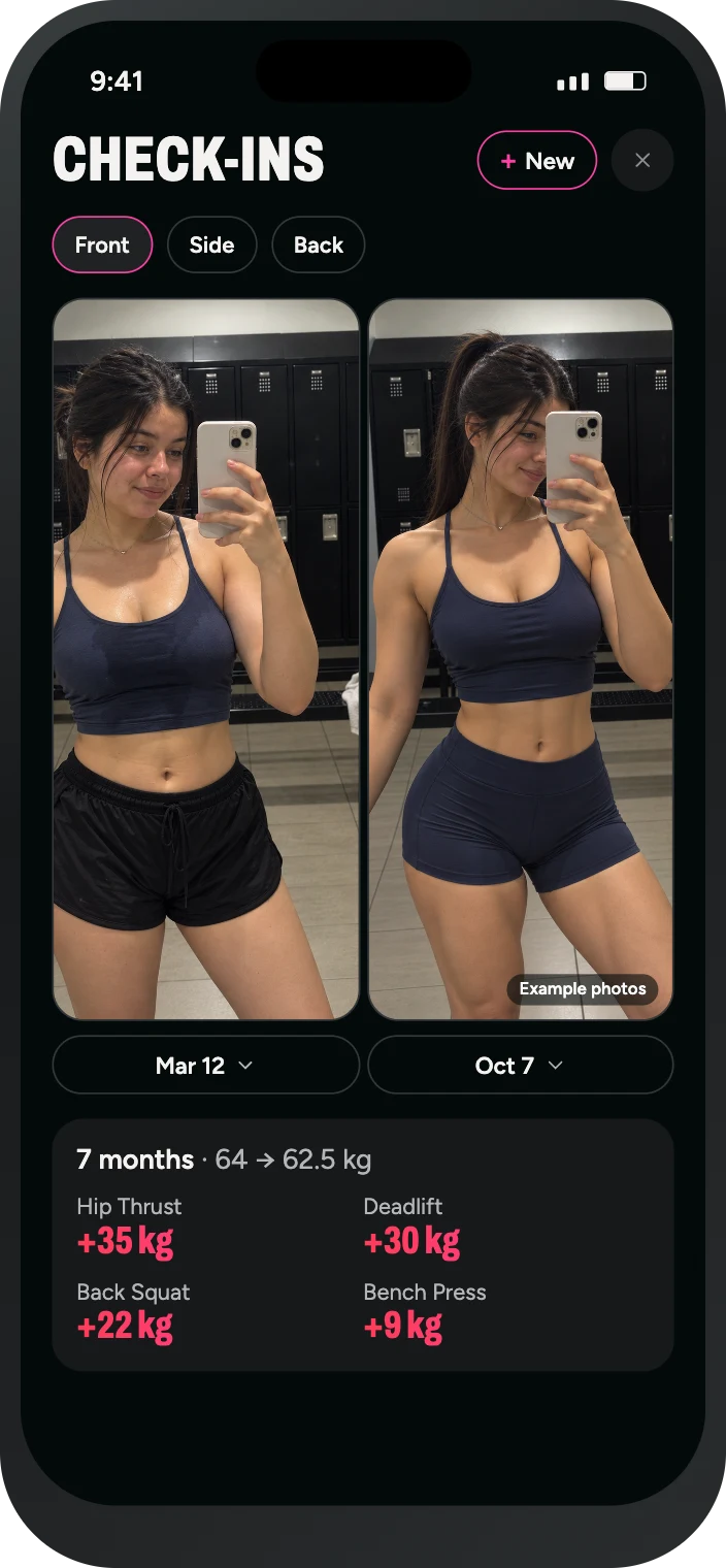 See how strong you've become